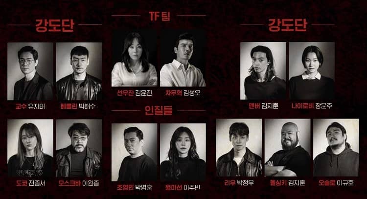 Netflix韩版《纸钞屋》公开角色介绍_韩饭网