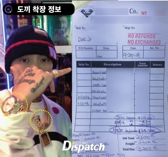 Dok2